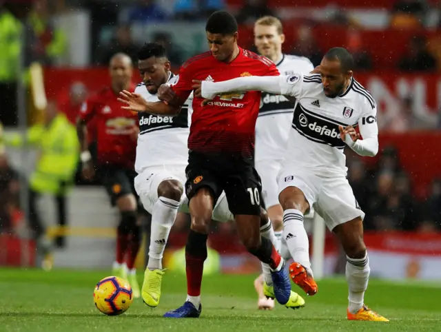 Marcus Rashford