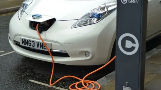 electric vehicle charging point