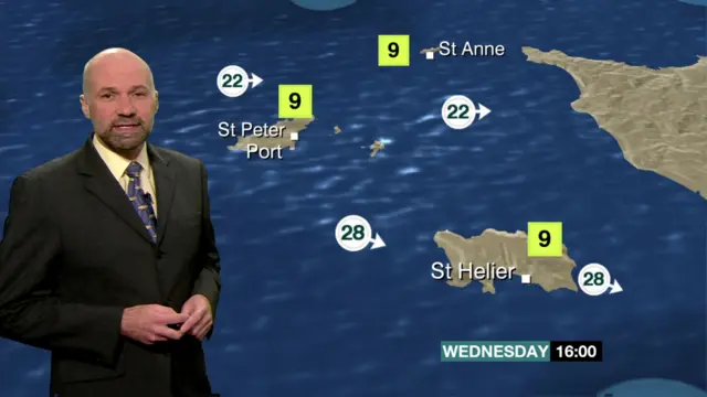 Dan Downs presents the Channel Islands weather forecast