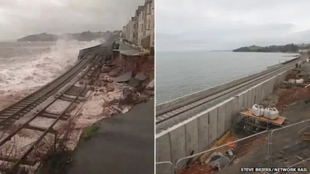 Dawlish rail