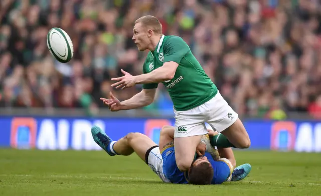 Keith Earls