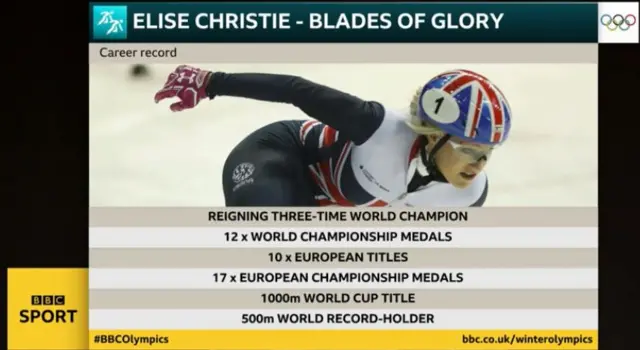 Elise Christie