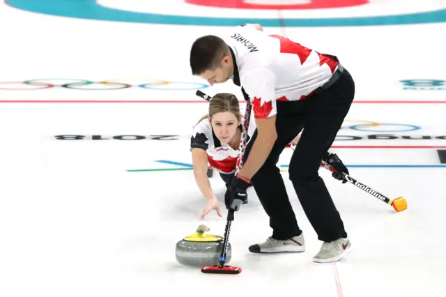 Canada mixed doubles