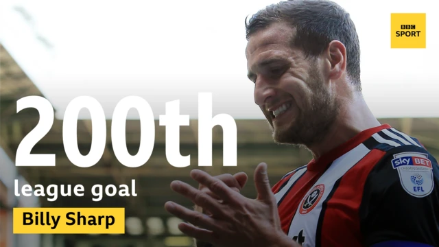 Billy Sharp league goals