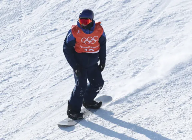 British snowboarder Billy Morgan