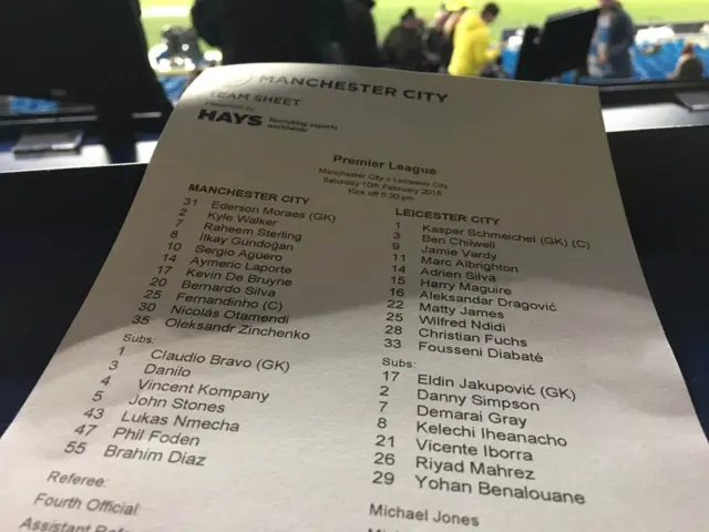 Teamsheet