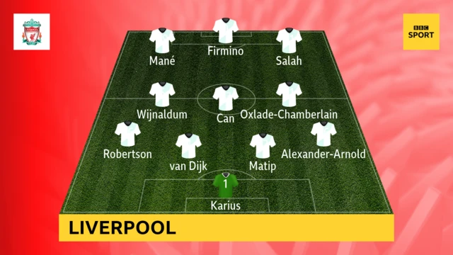 Liverpool XI