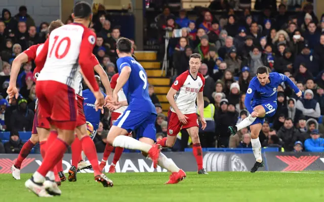 Eden Hazard scores