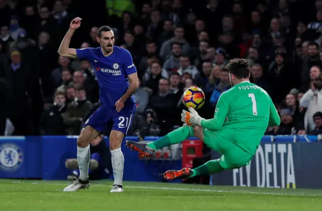 Davide Zappacosta