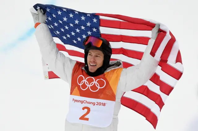 Shaun White