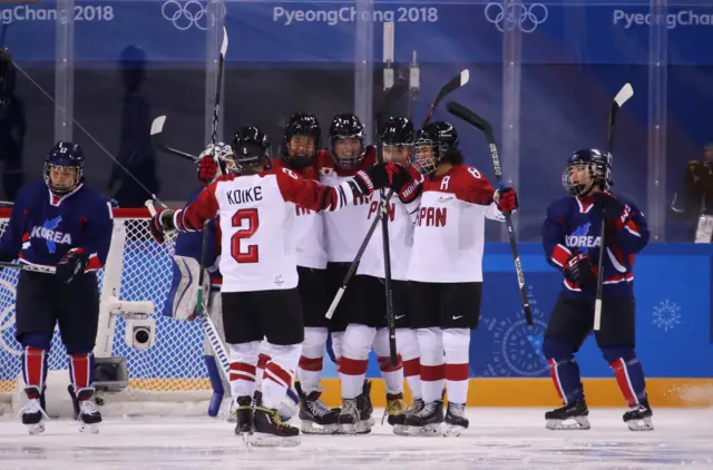 Japan Ice Hockey