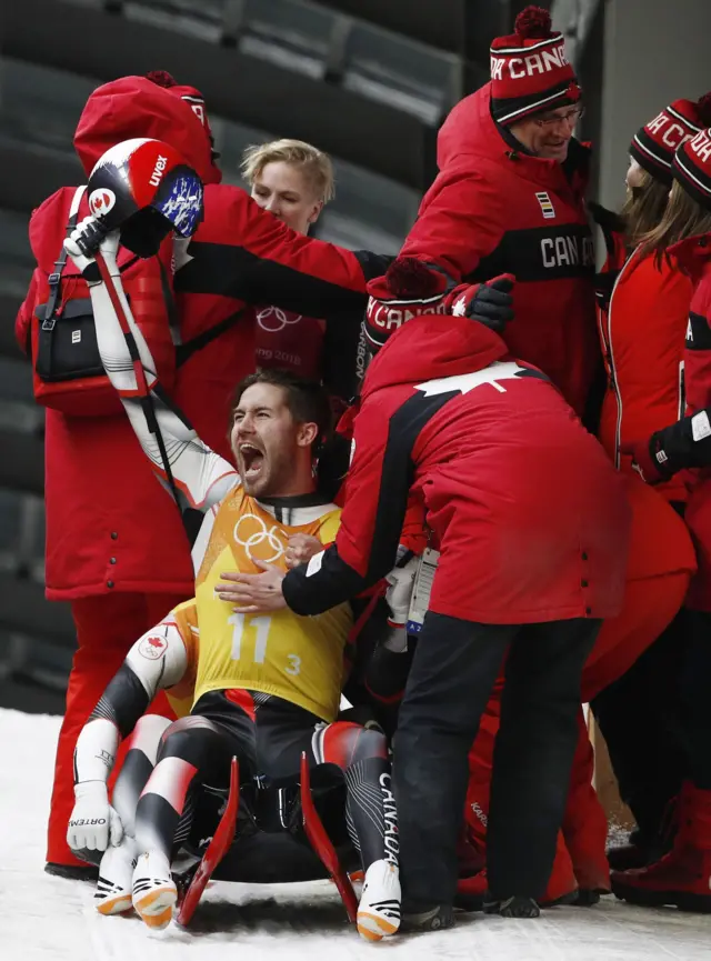 Canadian luge team