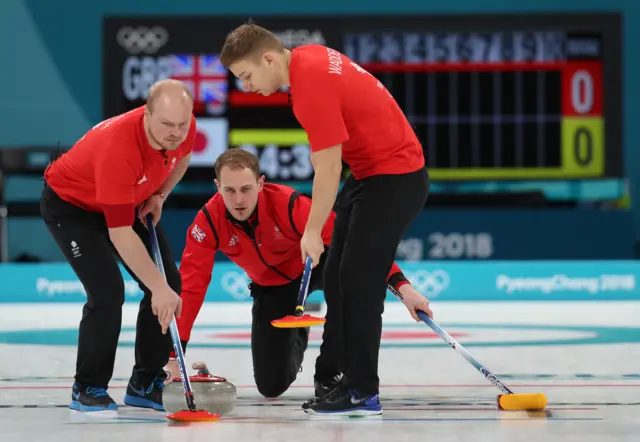 GB men's curling