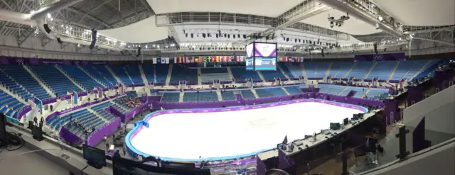 Gangneung Ice Arena