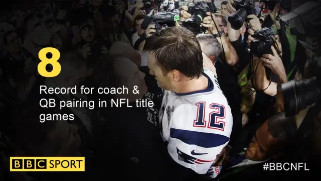 Tom Brady and Bill Belichick