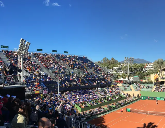 Spain v GB