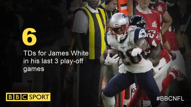 James White New England Patriots