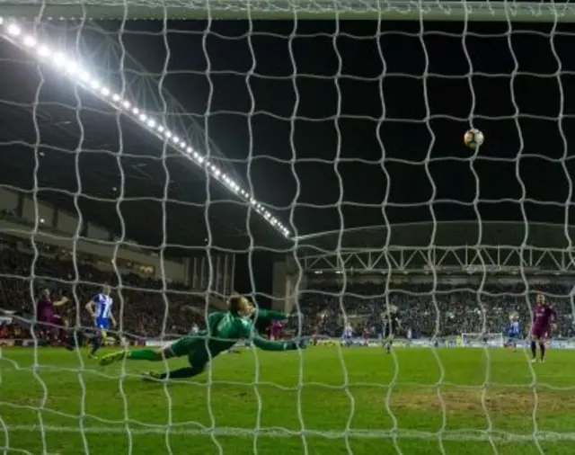 Christian Walton keeps out Sergio Aguero