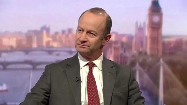 Henry Bolton