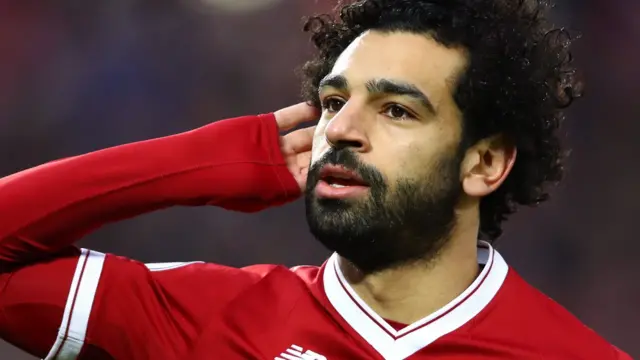 Mohamed Salah