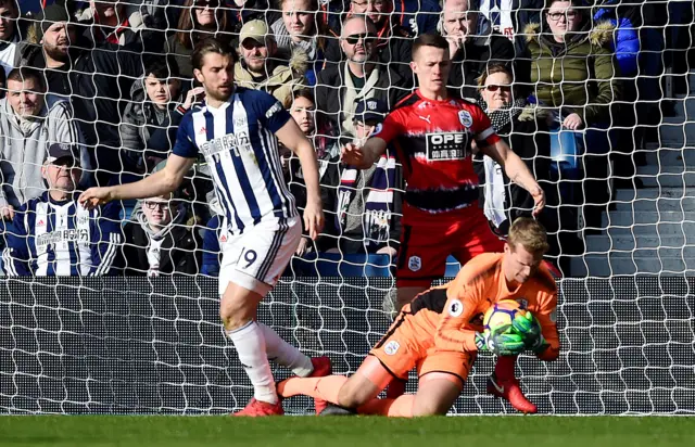 Huddersfield's Jonas Lossl