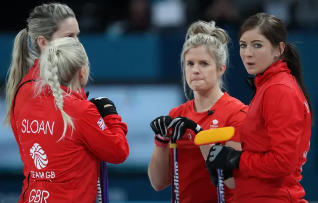 Great Britain women curling team