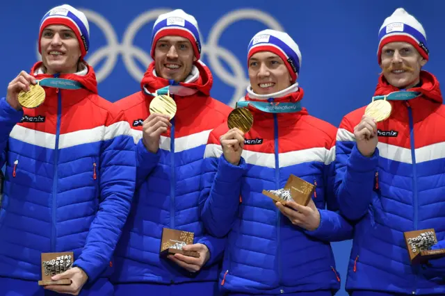 Norway ski jumping team