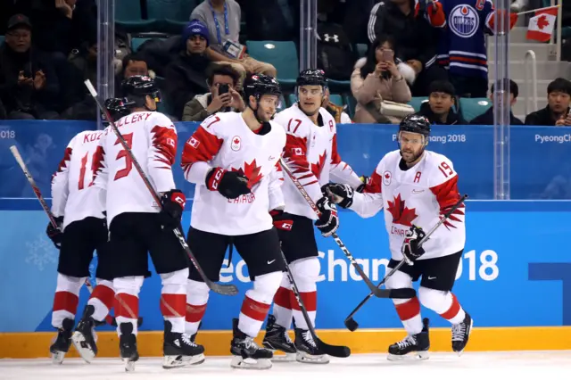 Canada ice hockey team