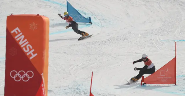 Parallel giant slalom