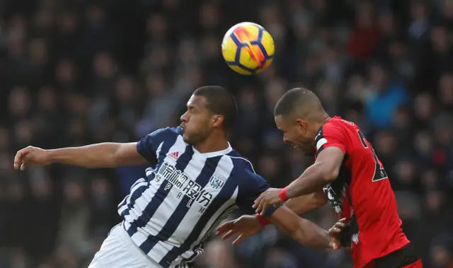 West Brom's Salomon Rondon