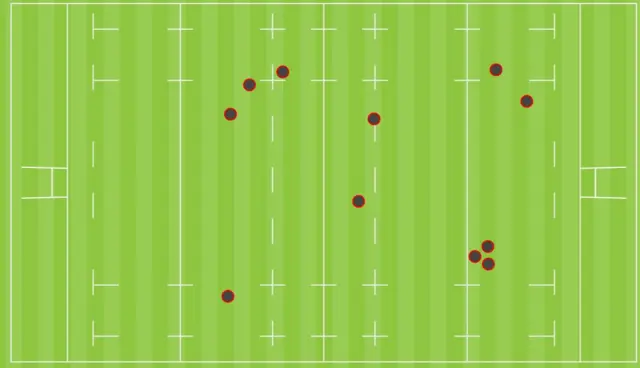 England penalties against Scotland