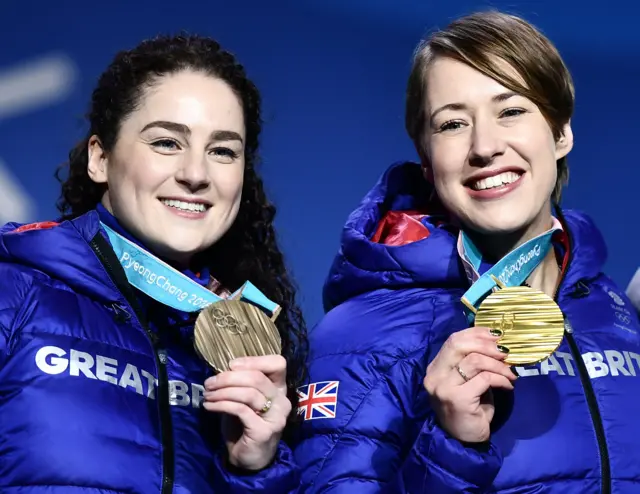 Britain at the Winter Olympics