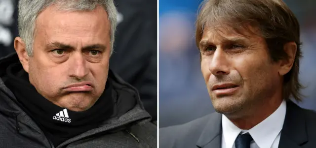 Jose Mourinho and Antonio Conte