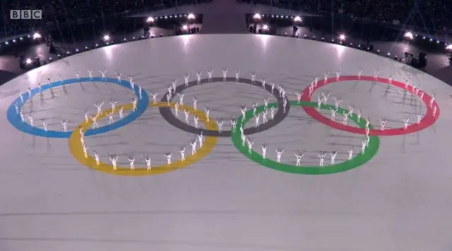 Olympic rings