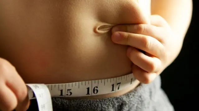 Children from the most deprived areas were twice as likely to be obese