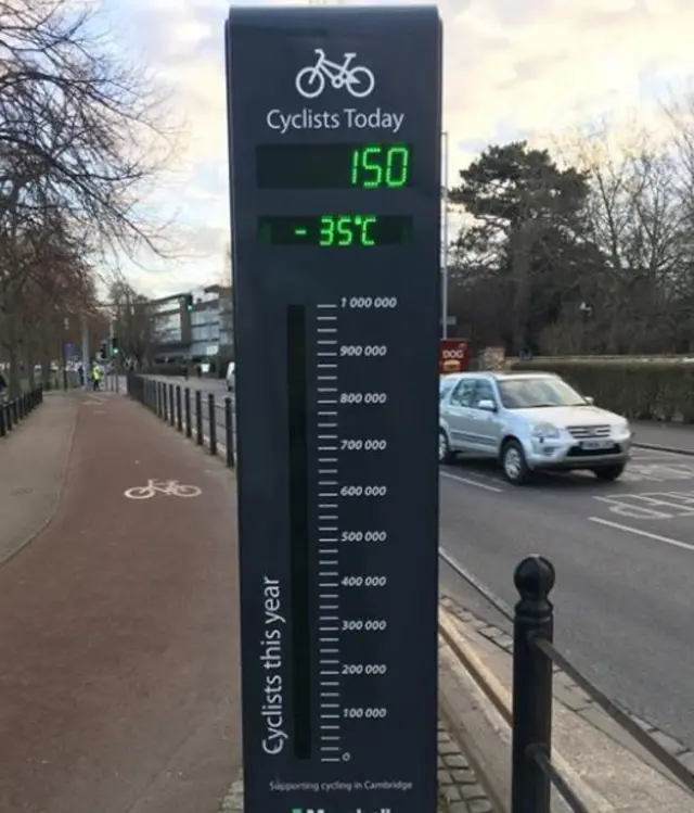 Thermometer in Cambridge