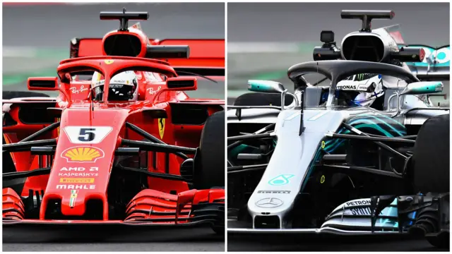 Ferrari and Mercedes in pre-season testing