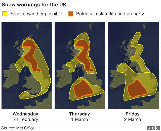 A graphic showing the Met Office weather warnings for the rest of the week.