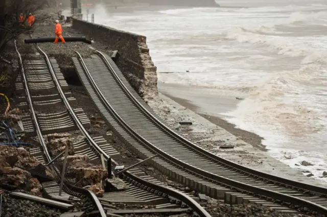 Dawlish railway line