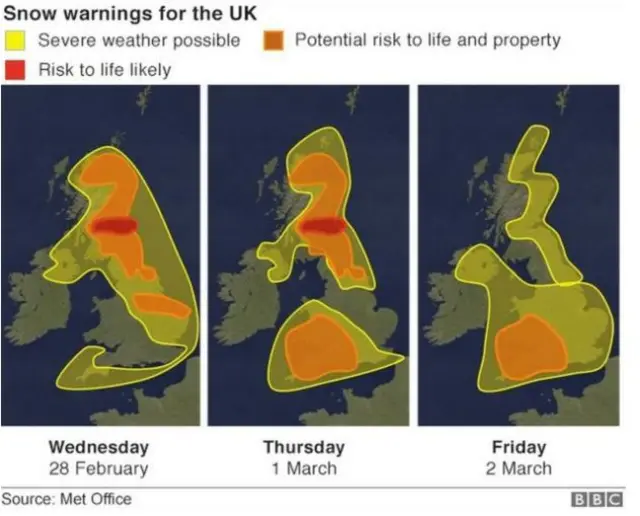 Red warnings map