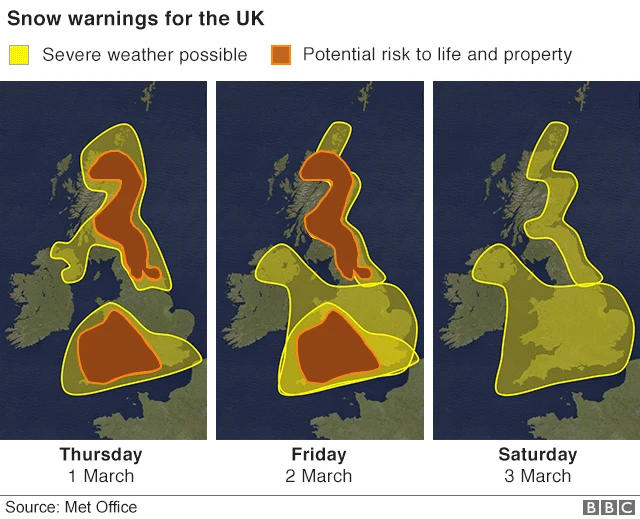 graphics showing weather warnings