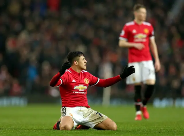 Alexis Sanchez of Manchester United