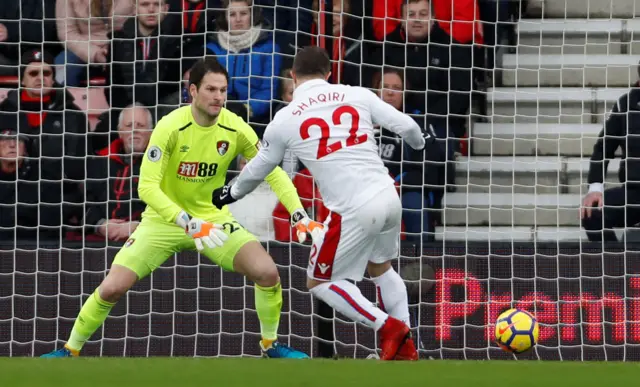 Xherdan Shaqiri scores for Stoke