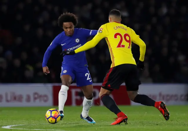 Willian on the attack