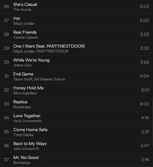 Taylor Swift spotify playlist