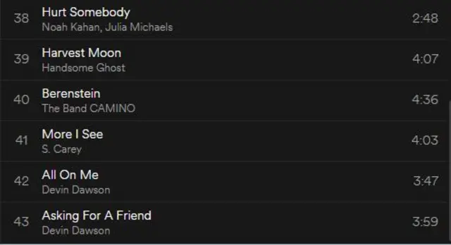 Taylor Swift spotify playlist