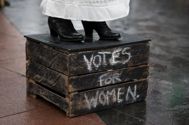 Votes for Women