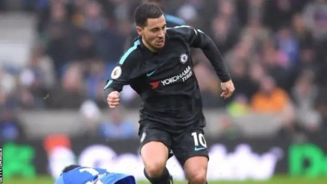 Eden Hazard