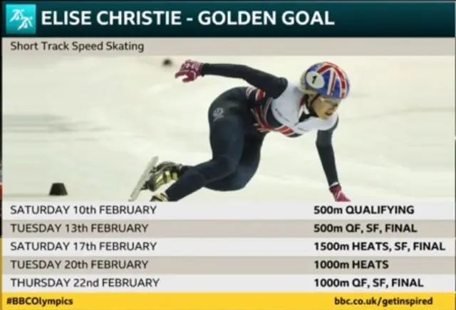 Elise Christie