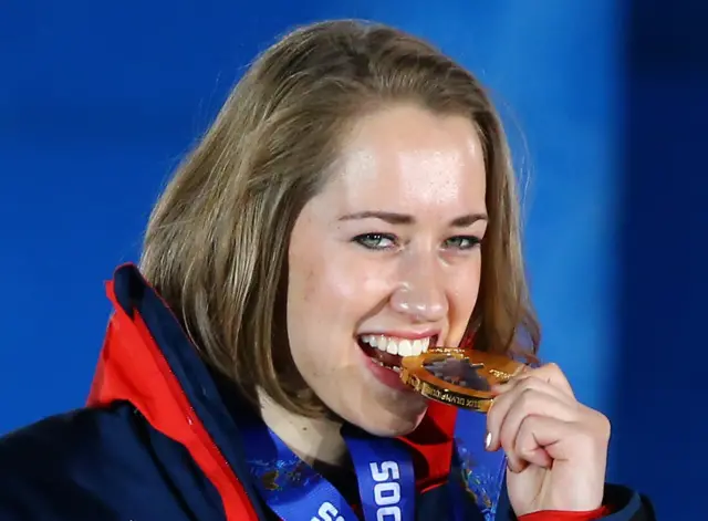 Lizzy Yarnold